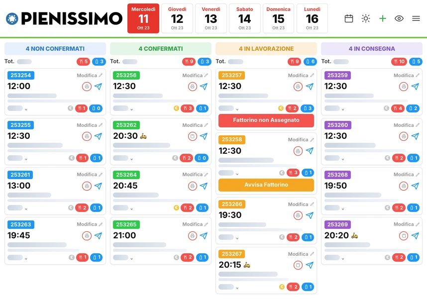 Illustrazione del cruscotto ordini delivery di Pienissimo Pro: colonne per stato con totali e assegnazione fattorino